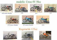 collezione-Mondial.jpg (217159 byte)